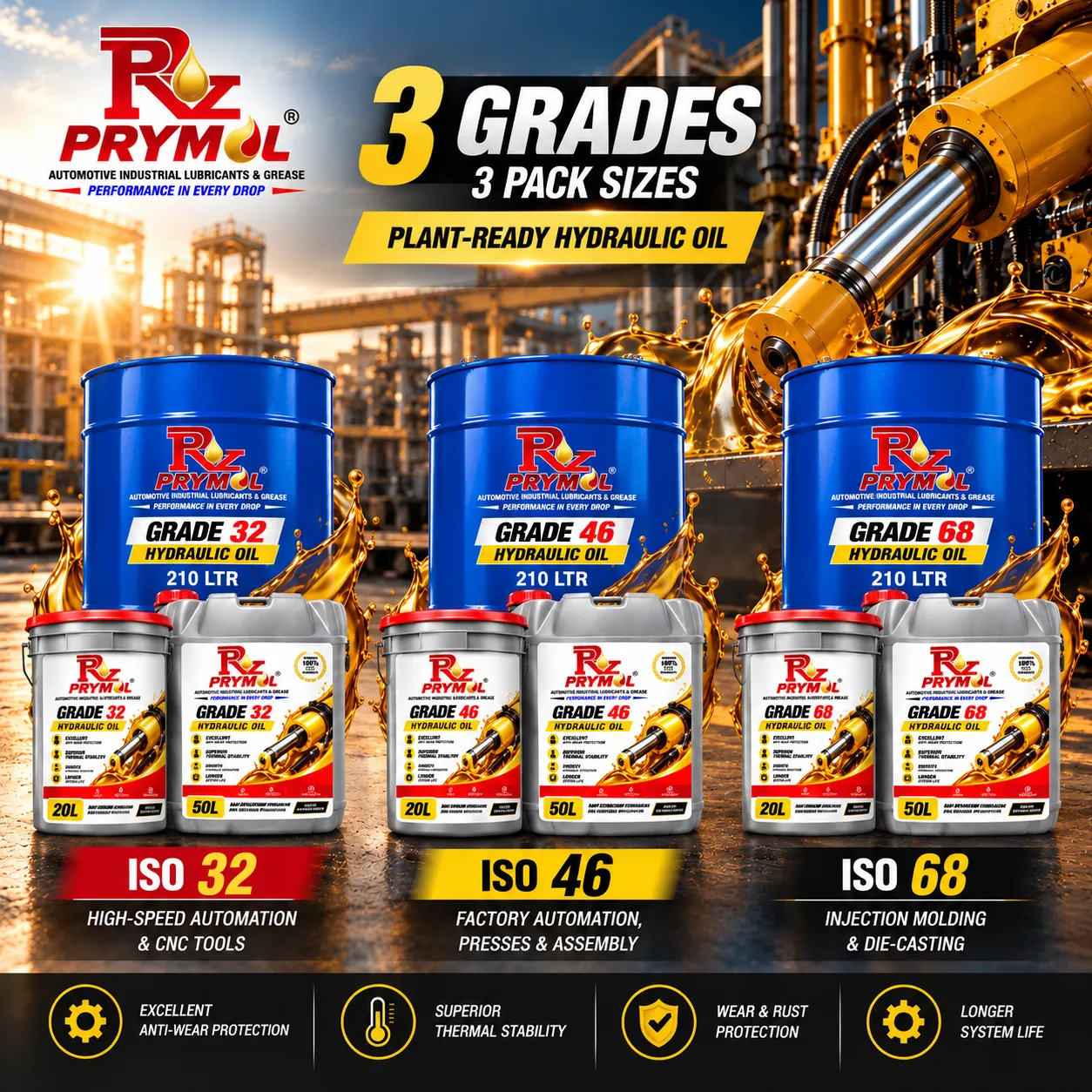 Prymol Industrial Hydraulic Oil pack sizes